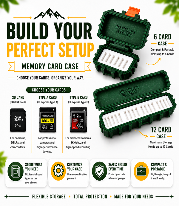 3D printed SD and  type A & type B memory card storage case
